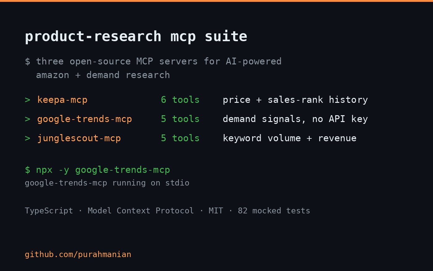 Product-Research MCP Suite homepage